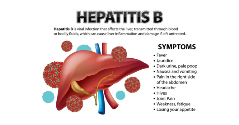 হেপাটাইটিস বি এর লক্ষণ ও প্রতিকার